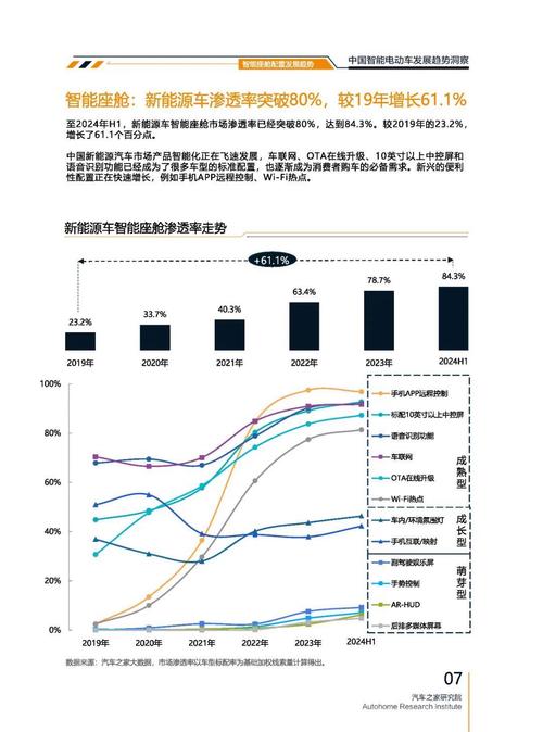 惠州265起亚对未来市场的预测，名爵汽车品牌文化的传播
